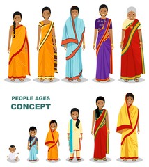 Wall Mural - East people generations at different ages isolated on white background in flat style. Indian woman aging: baby, child, teenager, young, adult, old people. Vector illustration.