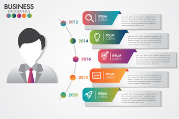 Wall Mural - infographics template 5 steps for presentation with 5 options or steps design clean number banners.c