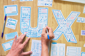 Poster - ux designer creative prototype Graphic planning application development for web mobile phone . User experience concept.