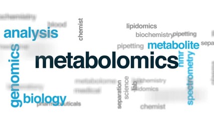 Poster - Metabolomics animated word cloud. Kinetic typography.