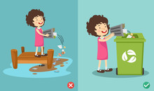 Do Not Throw Littering On The River,wrong And Right.vector Illustration
