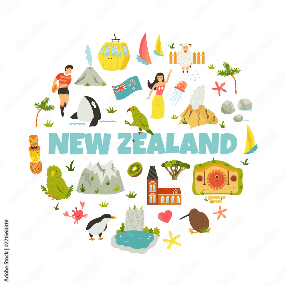 National - Practice Activity