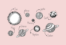 Planets Draws Of Solar System Design