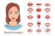 © diluck - Female lip sync. Lip sync collection for animation. Female mouth animation. Phoneme mouth chart. Alphabet pronunciation. Vector illustration.