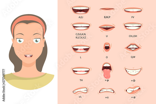 Lips Chart Shape Lips Chart Shape