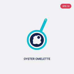 Wall Mural - two color oyster omelette vector icon from food concept. isolated blue oyster omelette vector sign symbol can be use for web, mobile and logo. eps 10