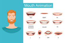 Men's Lip Sync. Lip Sync Collection For Animation. Men's Mouth Animation. Phoneme Mouth Chart. Alphabet Pronunciation. Vector Illustration.