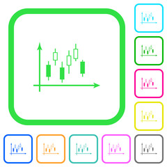 Canvas Print - Candlestick graph with axes vivid colored flat icons