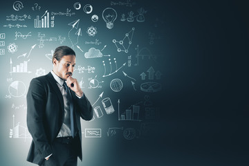 Poster - Market and management concept