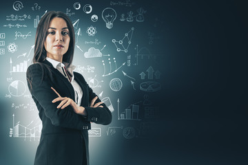Poster - Market and management concept
