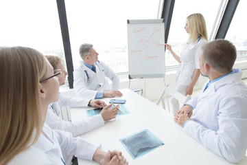 Wall Mural - Team of doctors discuss mental health