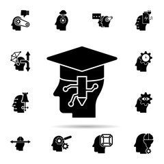 Poster - book in mind icon. Universal set of human mind for website design and development, app development