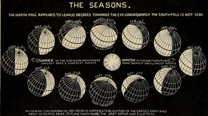 astronomical illustration