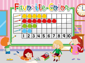 Wall Mural - a chart of favorite color