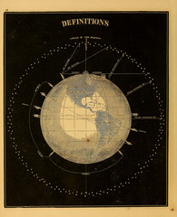 Wall Mural - astronomical illustration. old image