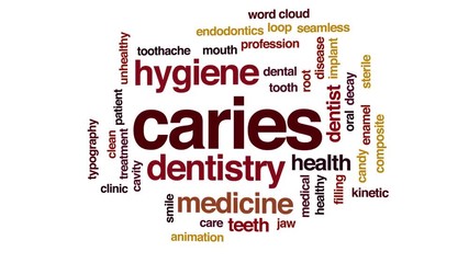 Wall Mural - Caries animated word cloud, text design animation. Kinetic typography.