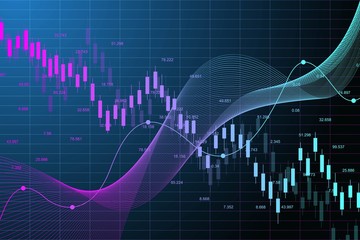 Poster - Stock market graph or forex trading chart for business and financial concepts. Stock market data. Bullish point, Trend of graph. Vector illustration