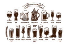 Beer Glassware Guide. Various Types Of Beer Glasses And Mugs.. Design Elements For Brewers Festival, Bar, Pub Decoration.