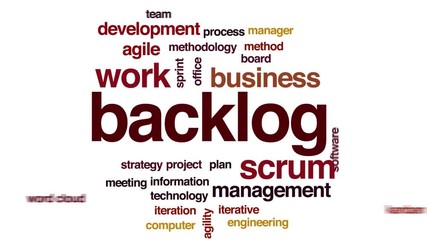 Wall Mural - backlog animated word cloud, text design animation. kinetic typography.