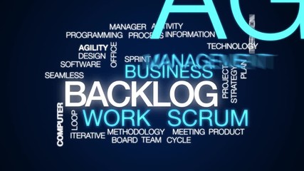 Wall Mural - backlog animated word cloud, text design animation. kinetic typography.