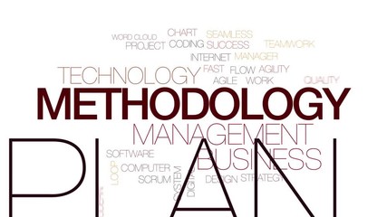 Wall Mural - methodology animated word cloud, text design animation. kinetic typography.