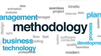Wall Mural - methodology animated word cloud, text design animation. kinetic typography.