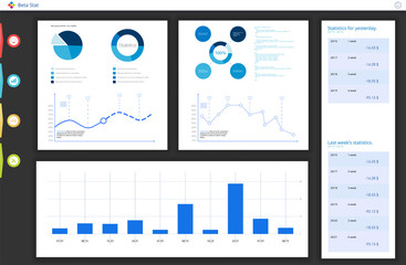 Poster - Dashboard, great design for any site purposes. Business infographic template. Vector flat illustration. Big data concept Dashboard user admin panel template design. Analytics admin dashboard.