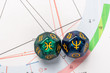 Astrology Dice with zodiac symbol of Pisces Feb 19 - Mar 20 and its ruling planet Neptune on Natal Chart Background