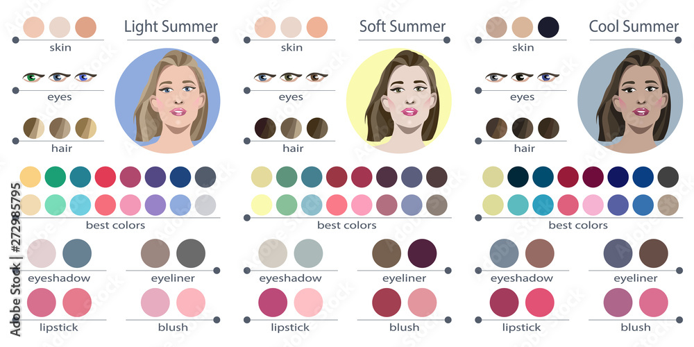 Summer Type Stock vector seasonal color analysis palette for soft, light and cool ...