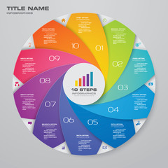 Leinwandbilder - 10 steps cycle chart infographics elements for data presentation. EPS 10.	