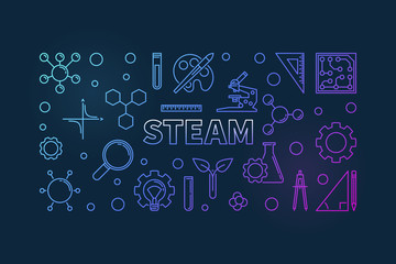 Wall Mural - Science, Technology, Engineering, the Arts and Mathematics or STEAM vector colored linear horizontal illustration on dark background