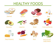 Healthy Foods, Diet, Fresh And Organic Meal. Infographic Table With Products.