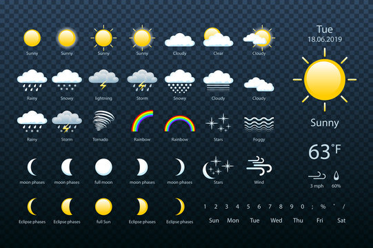 set weather icons. all icons for weather with sample of use. vector, eps 10.