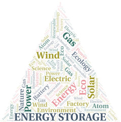 Energy Storage word cloud. Wordcloud made with text only.