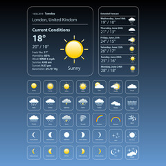 Wall Mural - set weather icons. all icons for weather with sample of use. vector, eps 10.