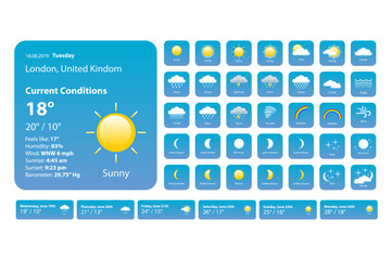 Wall Mural - set weather icons. all icons for weather with sample of use. vector, eps 10.