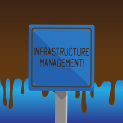 Poster - Text sign showing Infrastructure Analysisagement. Business photo showcasing basic physical and organizational structures 3D Square Blank Colorful Caution Road Sign with Black Border Mounted on Wood
