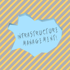 Poster - Text sign showing Infrastructure Analysisagement. Business photo text basic physical and organizational structures Blank Pale Blue Speech Bubble in Irregular Cut Edge Shape 3D Style Backdrop