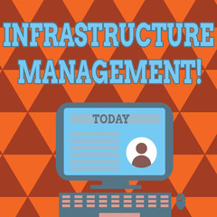 Poster - Conceptual hand writing showing Infrastructure Analysisagement. Concept meaning basic physical and organizational structures Computer Mounted on Stand with Online Profile Data on Screen