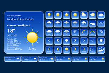 Wall Mural - set weather icons. all icons for weather with sample of use. for print, web or mobile app vector eps