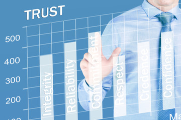 Trust Concept. Hand businessman touch the graph of trust.