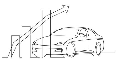 Sticker - continuous line drawing of modern car with growing business chart