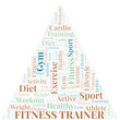 Fitness Trainer word cloud. Wordcloud made with text only.