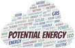 Potential Energy word cloud. Wordcloud made with text only.