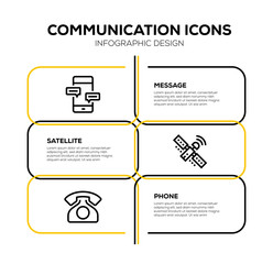 Canvas Print - COMMUNICATION ICON SET