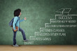© Creativa Images - Afro student steps on a stair toward success
