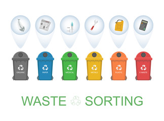 The concept of sorting garbage for the environment. Sorting and recycling. Sorting and disposal of waste into containers, proper sorting of waste in containers.