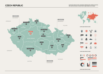 Wall Mural - vector map of czech republic. country map with division, cities and capital prague. political map, w