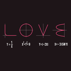 Canvas Print - Formula of love