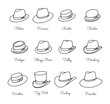 Types of male classic hats - vector thin line icon set